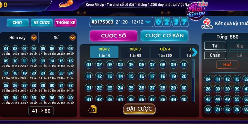 vietlott Vietlott Là Gì?